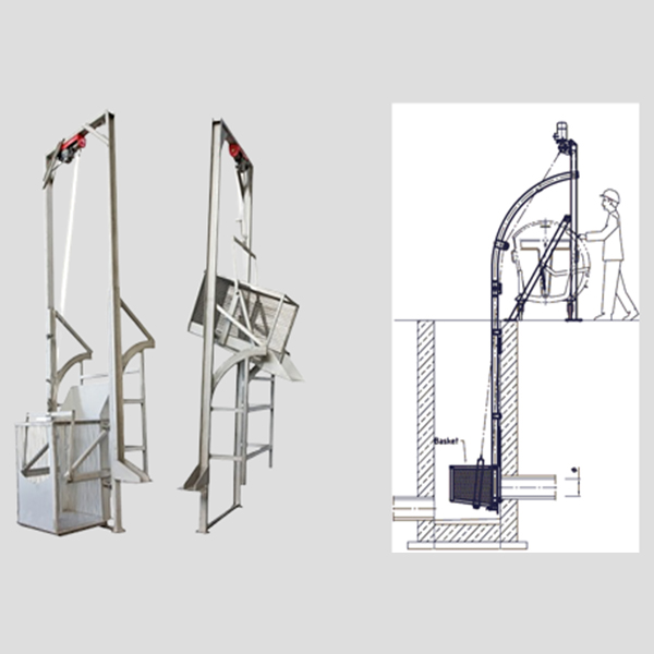 Basket screen